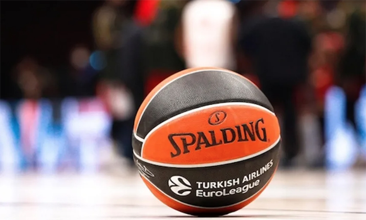 Eurocup Basketball